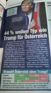 Poll in Austria after Trump election
